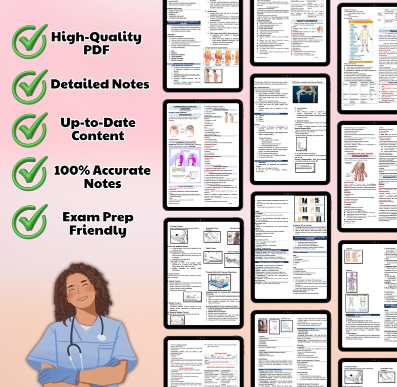 Orthopedic Nursing Notes | Medical-Surgical Study Guide for Nursing & Med Students | PDF (Digital Download) - Image 4