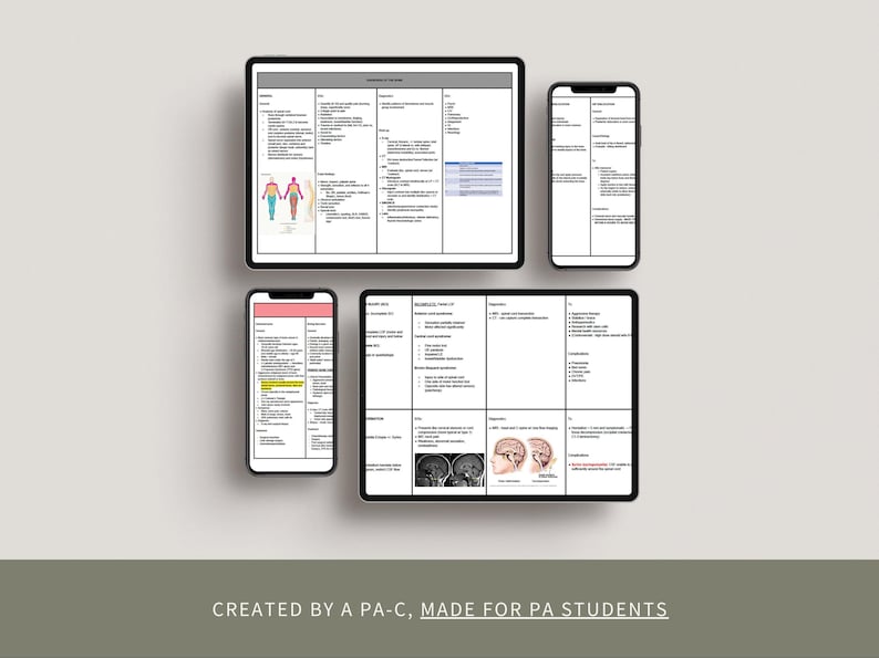 Orthopedics Master Note Study Guide, Physician Assistant, Nurse Practitioner, Medical Student, PANCE, PANRE - Image 5